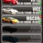 Fast and Furious 8