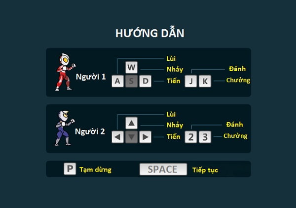 game Sieu nhan hanh dong 2 nguoi choi