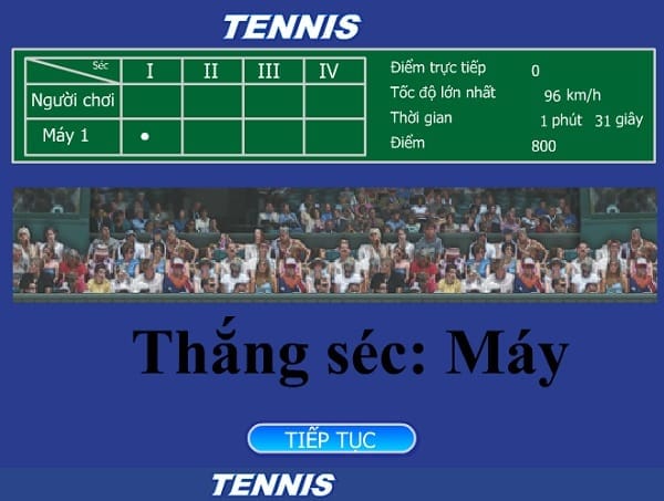 game Tennis 3D hay nhất mới nhất game Tennis 3D hay nhat moi nhat